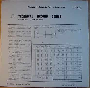 spot-mono-stereo test